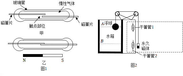 菁優(yōu)網(wǎng)