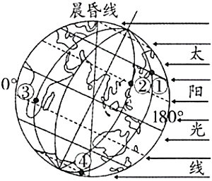 菁優(yōu)網(wǎng)