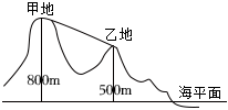 菁優(yōu)網(wǎng)