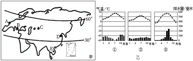 菁優(yōu)網(wǎng)