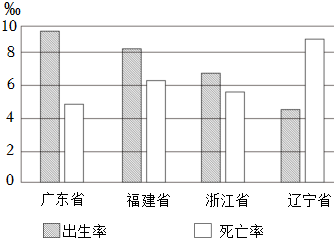 菁優(yōu)網