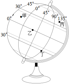 菁優(yōu)網(wǎng)