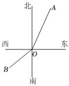 菁優(yōu)網(wǎng)