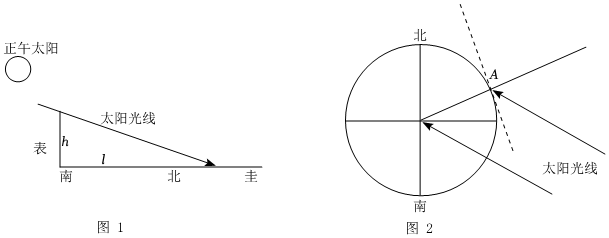 菁優(yōu)網