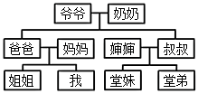 菁優(yōu)網(wǎng)