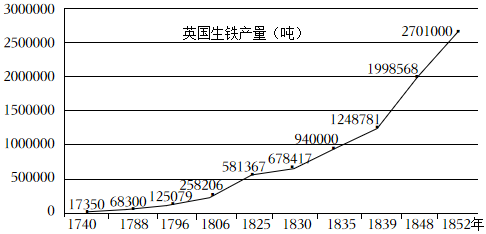 菁優(yōu)網