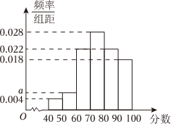 菁優(yōu)網