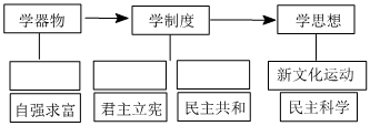 菁優(yōu)網