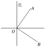 菁優(yōu)網(wǎng)