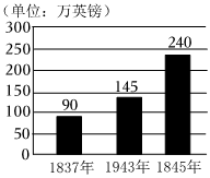 菁優(yōu)網