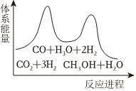 菁優(yōu)網