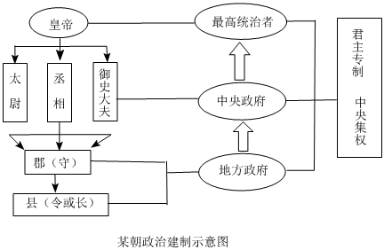 菁優(yōu)網