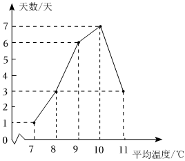 菁優(yōu)網