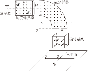 菁優(yōu)網(wǎng)