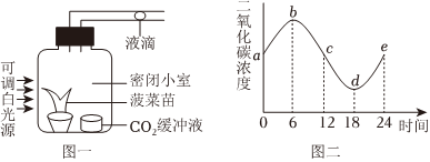 菁優(yōu)網