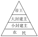 菁優(yōu)網