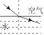 菁優(yōu)網