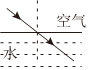 菁優(yōu)網