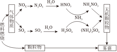 菁優(yōu)網