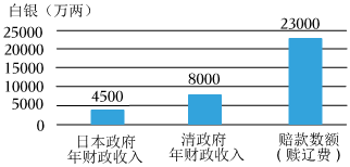 菁優(yōu)網