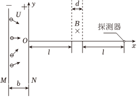 菁優(yōu)網