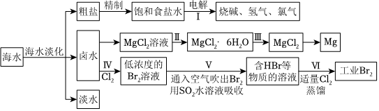 菁優(yōu)網