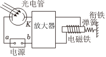 菁優(yōu)網(wǎng)