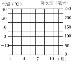 菁優(yōu)網