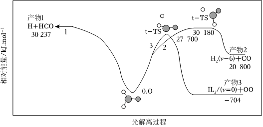 菁優(yōu)網