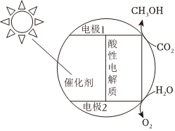 菁優(yōu)網