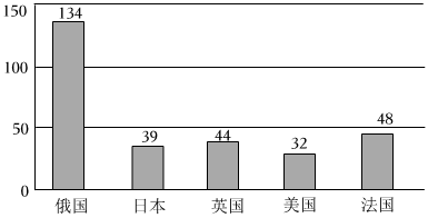 菁優(yōu)網