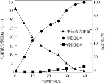 菁優(yōu)網