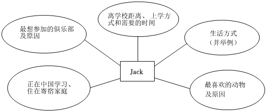 菁優(yōu)網