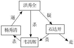 菁優(yōu)網(wǎng)