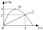 菁優(yōu)網