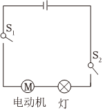 菁優(yōu)網(wǎng)