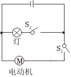 菁優(yōu)網(wǎng)