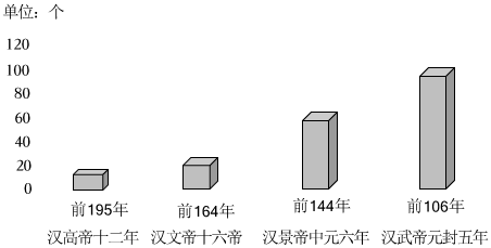 菁優(yōu)網