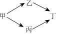 菁優(yōu)網(wǎng)