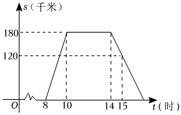 菁優(yōu)網