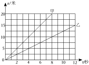 菁優(yōu)網