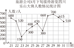 菁優(yōu)網