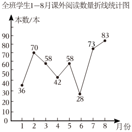 菁優(yōu)網