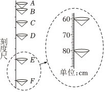 菁優(yōu)網