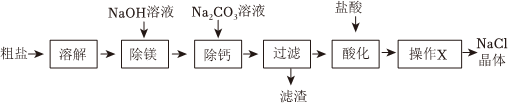 菁優(yōu)網