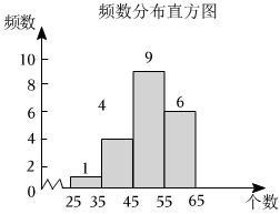 菁优网