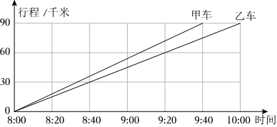 菁優(yōu)網