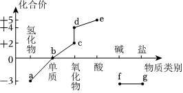 菁優(yōu)網