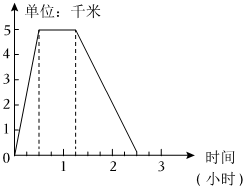 菁優(yōu)網