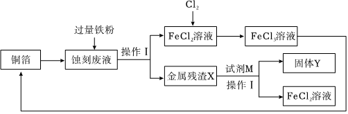 菁優(yōu)網